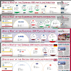 Wolk-Nikolic-Print-Poster-Who-is-Who